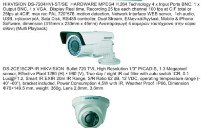 Ολοκληρωμένο σύστημα κλειστού κυκλώματος τηλεόρασης